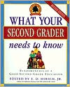 E. D. Hirsch: What Your Second Grader Needs to Know: The Fundamentals of a Good Second Grade Education