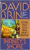 David Brin: Infinity's Shore (New Uplift Series #2)