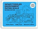 Thelma Harms: Infant Toddler Environment Rating Scale-Revised Spiral (ITERS-R Spiral)