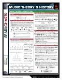 SparkNotes Editors: Music Theory and History (SparkCharts)
